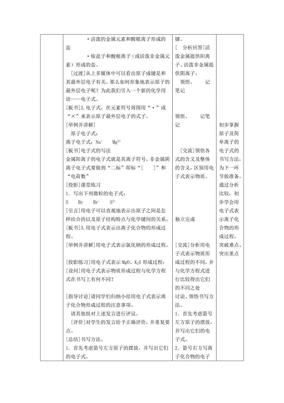 2022年高中化学 1.3化学键教案4 新人教版必修2_第5页