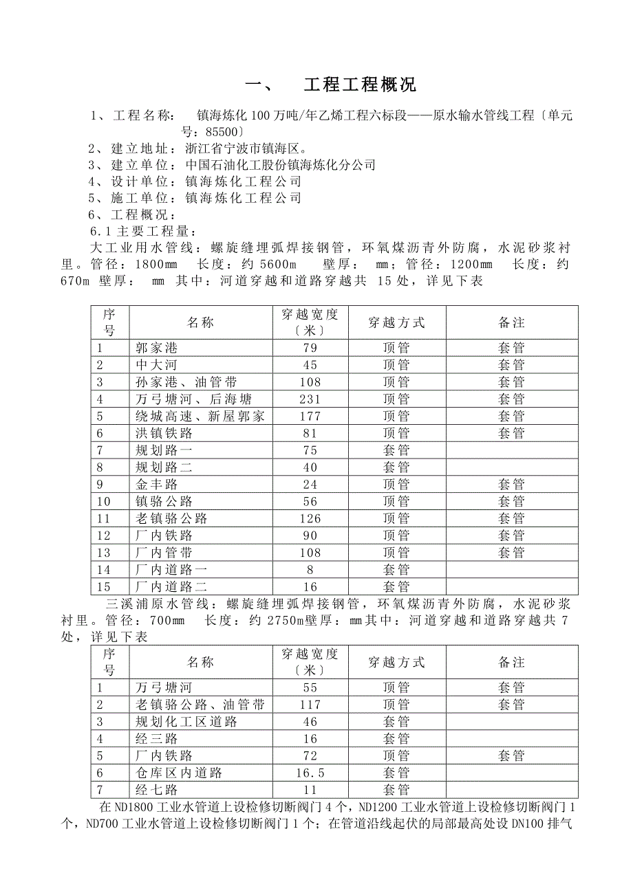 中石化镇海炼化最新00万吨年乙烯工程（六标段）原水输水管线监理规划.doc_第1页