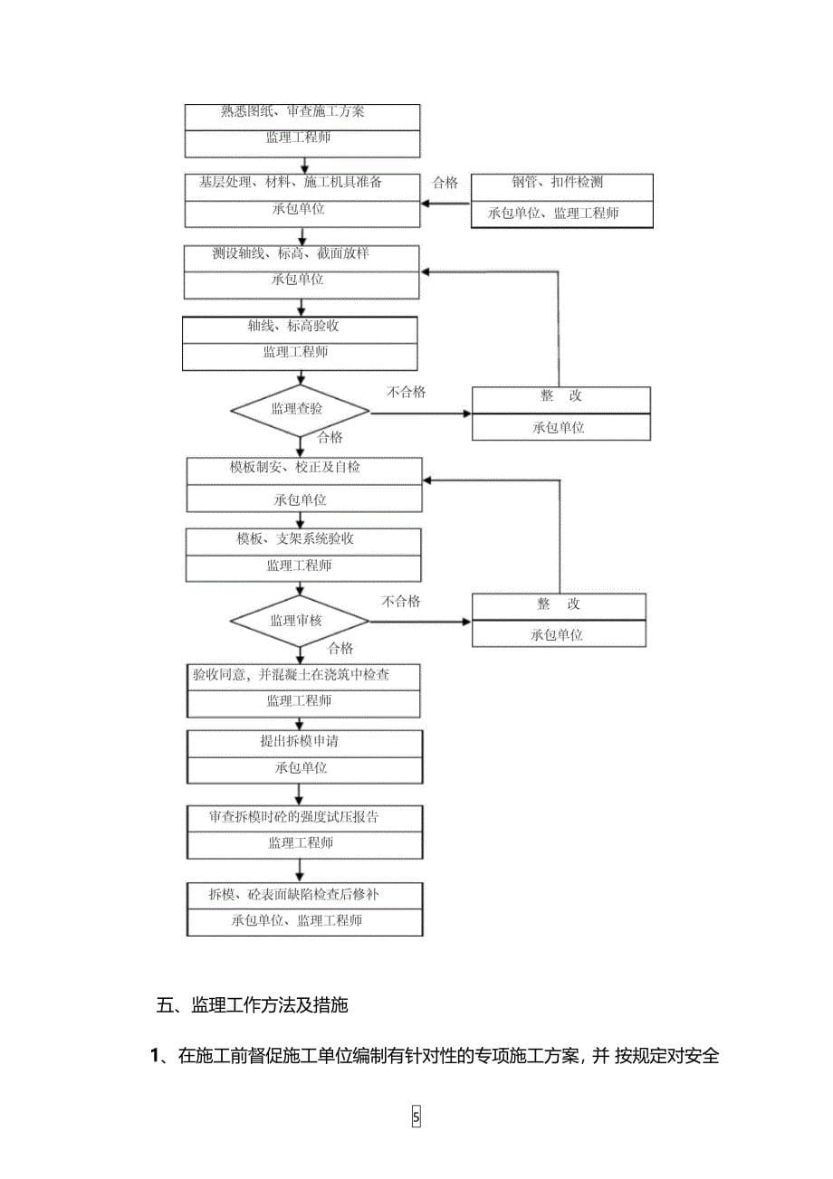 铝合金模板监理实施细则_第5页