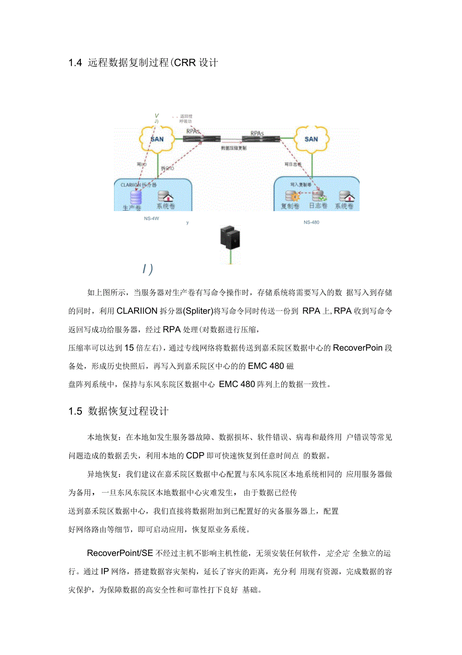 数据容灾备份设计方案_第4页