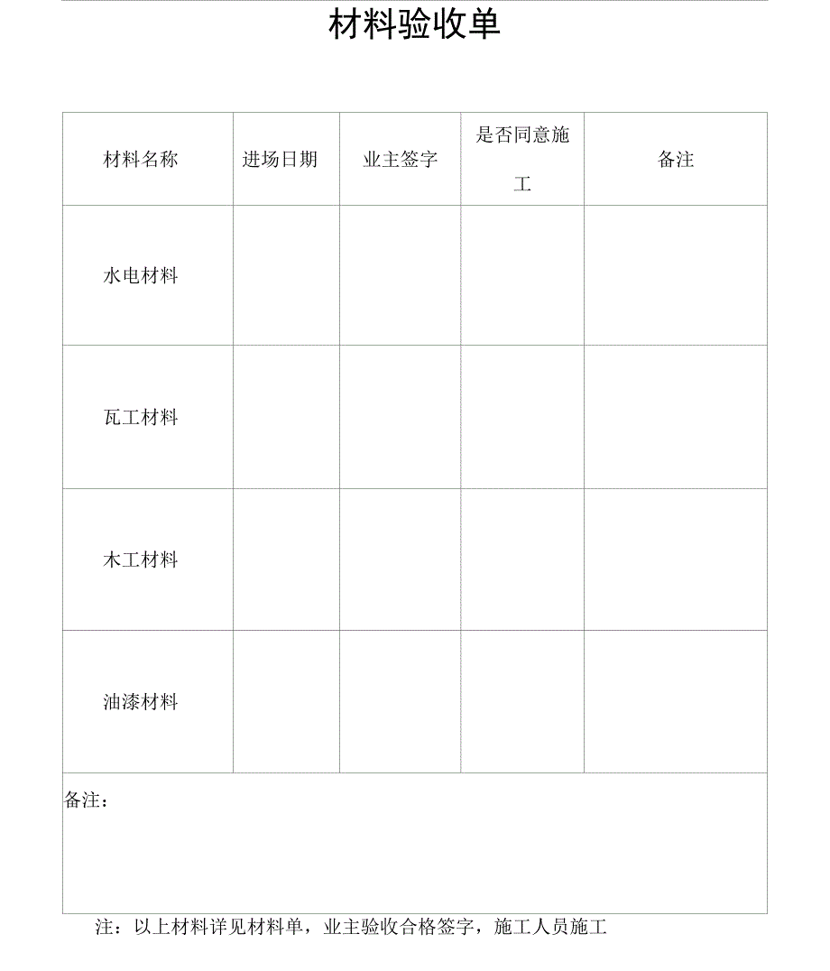 工程材料验收单_第3页