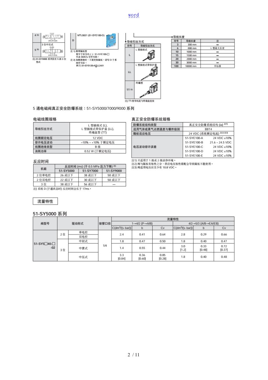 SY513-5LD-C4工作原理_第2页