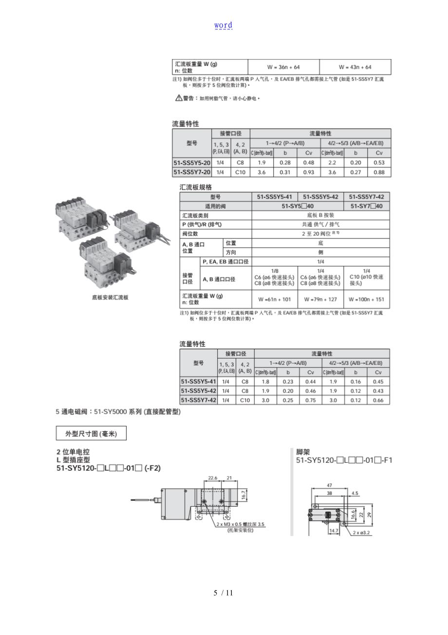 SY513-5LD-C4工作原理_第5页