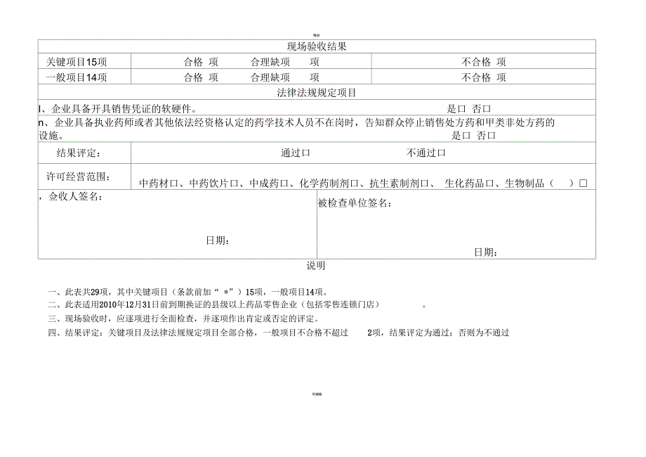 药品经营企业县级以上(零售)换证现场验收检查项目表_第4页