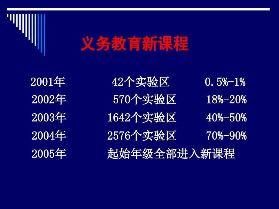 《直面教育问题探寻教育策略——斗升之水与西江之水》_第5页