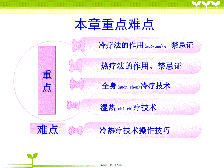 医学专题—冷热疗法—17266_第4页