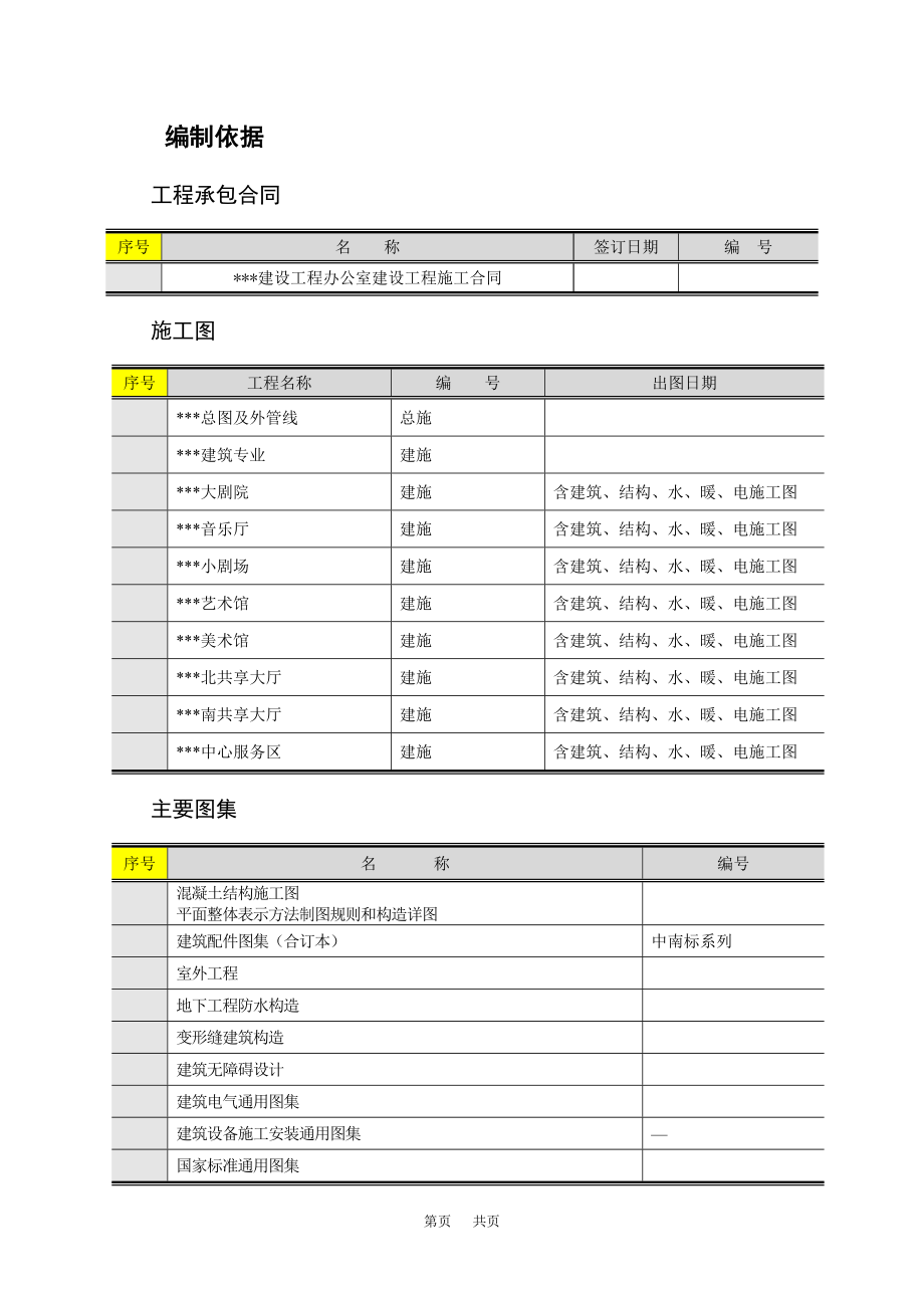 河南某艺术中心施工组织设计（中州杯鲁班奖）_第2页