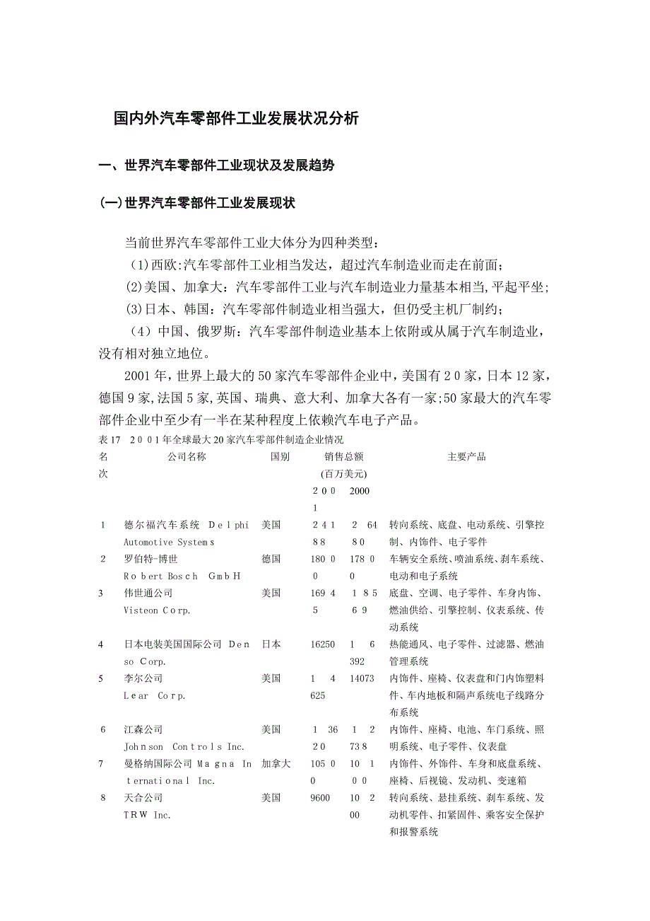 国内外汽车零部件工业发展状况分析_第1页