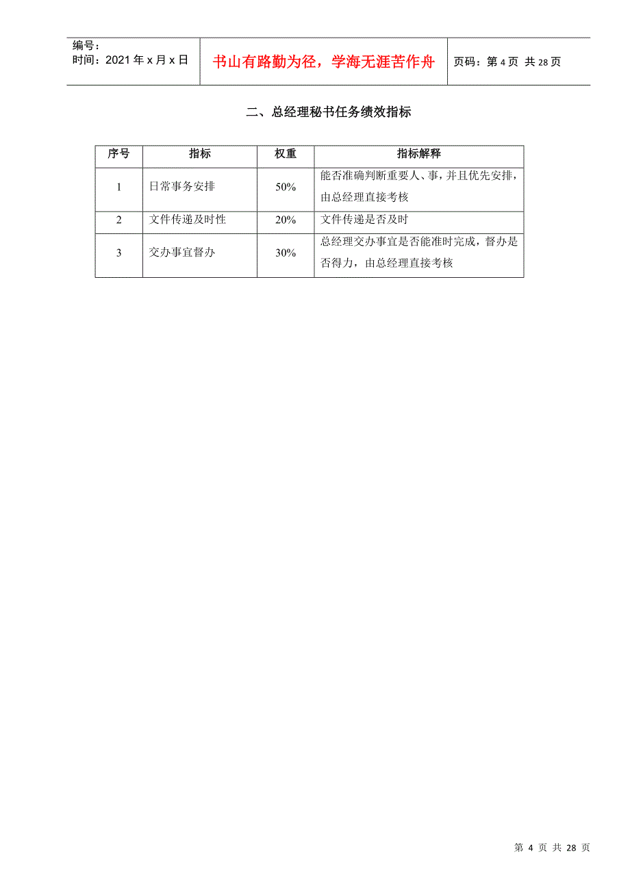 某公司员工任务绩效指标_第4页