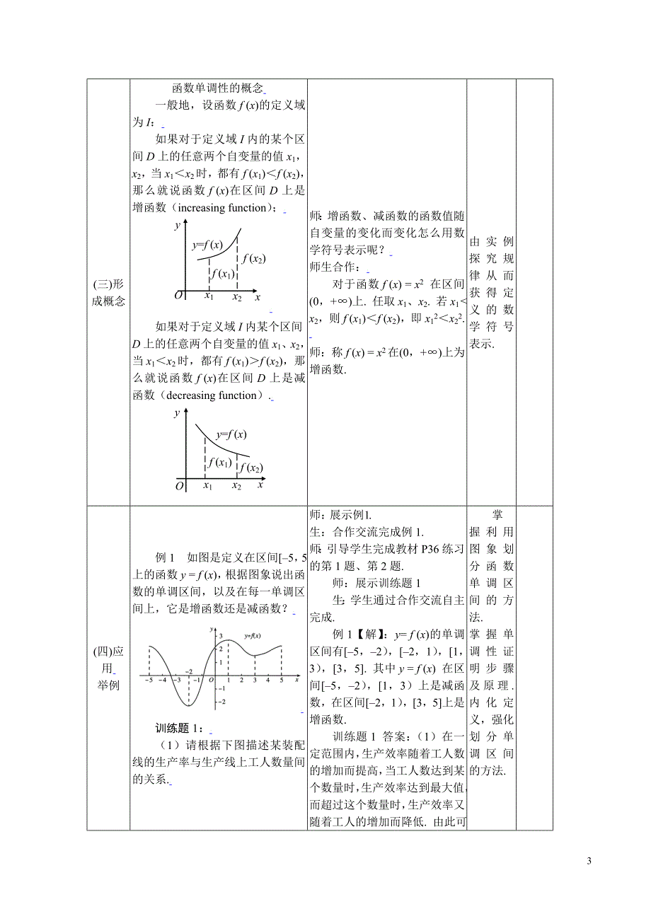 函数单调性集体备课教案_第3页