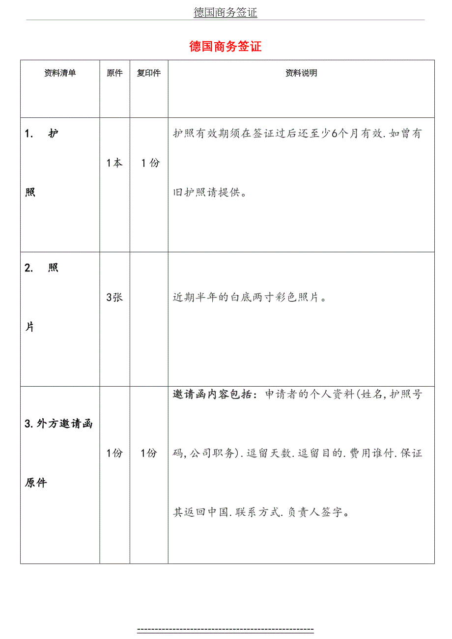 德国商务签证_第2页