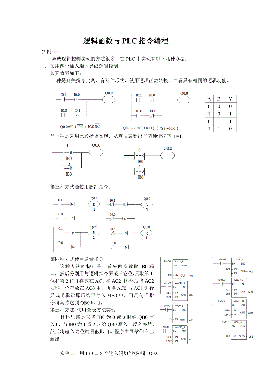 逻辑函数与PLC指令编程_第1页