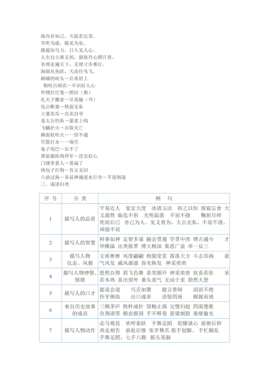 小学古诗词归类复习资料.doc_第4页