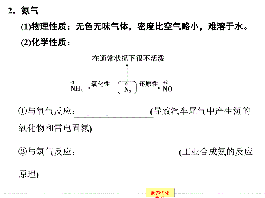 第四章+课时5　氮及其化合物（共83张PPT）_第4页