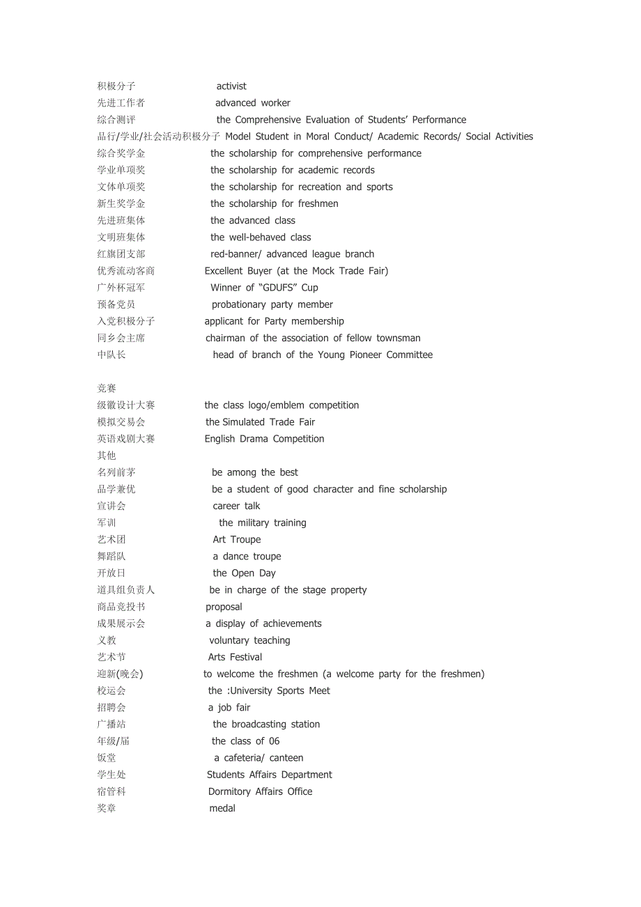 广外学生英文简历常用词汇.doc_第2页