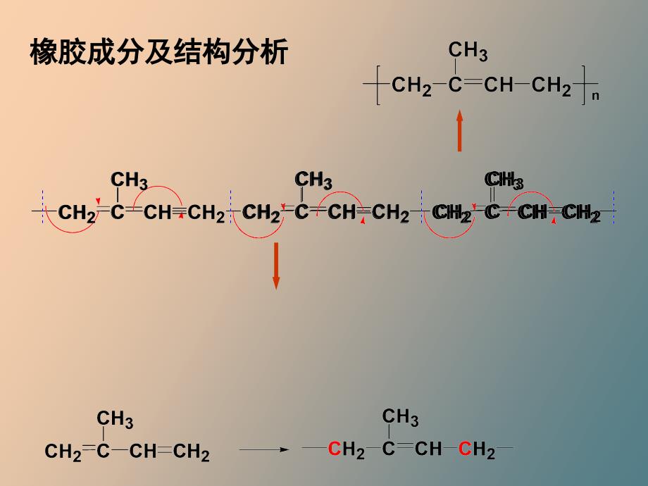 化学竞赛-蛋白质和核酸_第3页