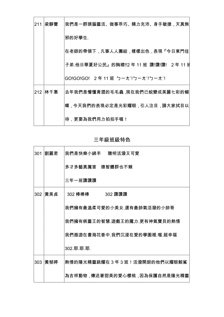 一年级班级特色.doc_第4页