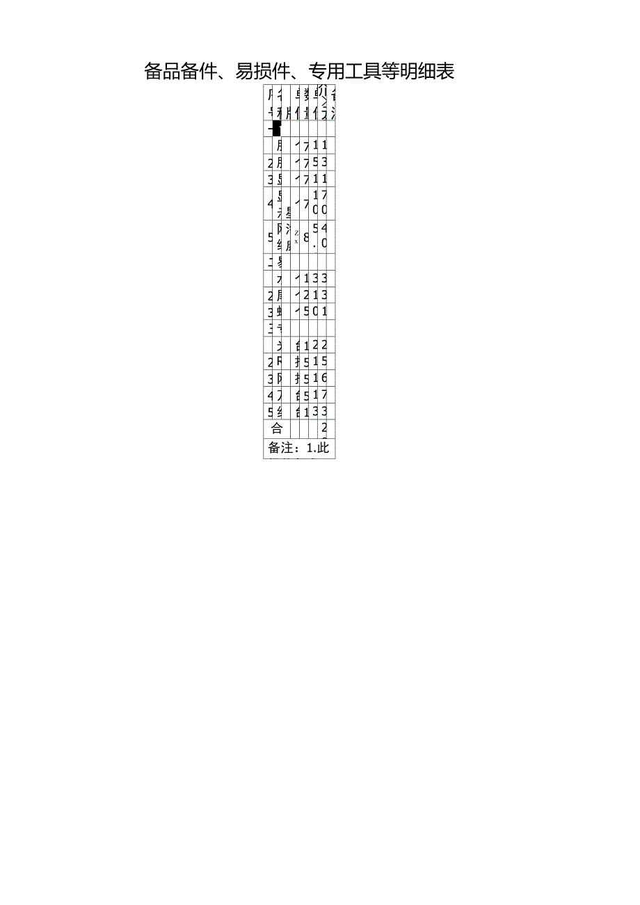 备品备件易损件专用工具等明细表_第1页