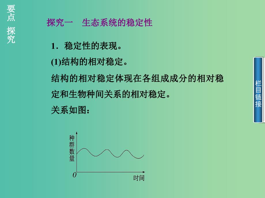 高中生物 5.5生态系统的稳定性课件 新人教版必修3.ppt_第4页