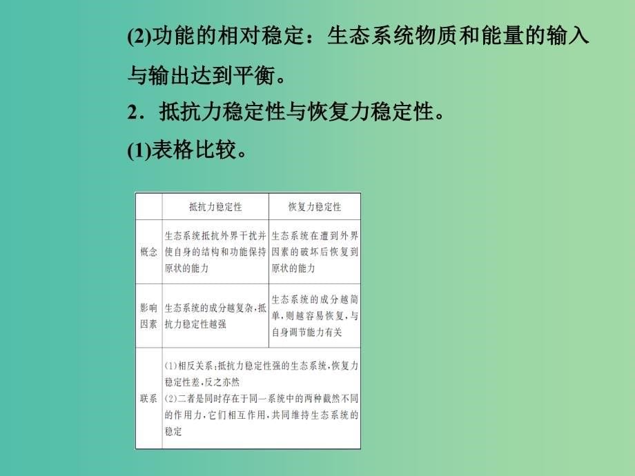 高中生物 5.5生态系统的稳定性课件 新人教版必修3.ppt_第5页