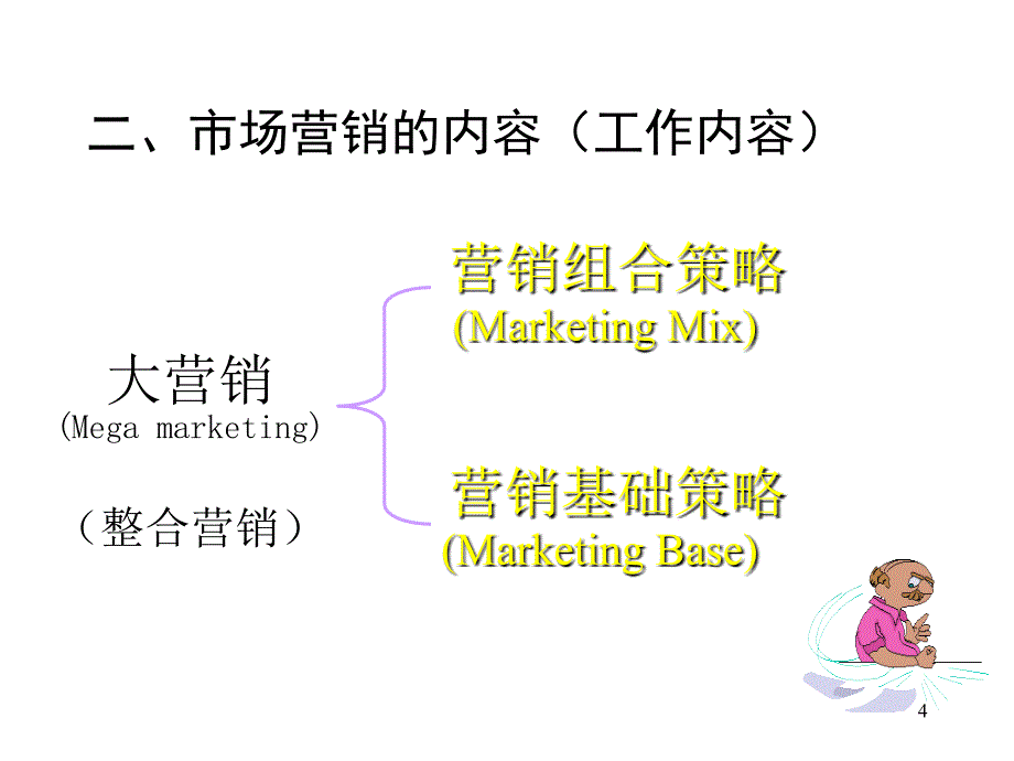 营销管理论坛赢取市场的致胜策略课件_第4页