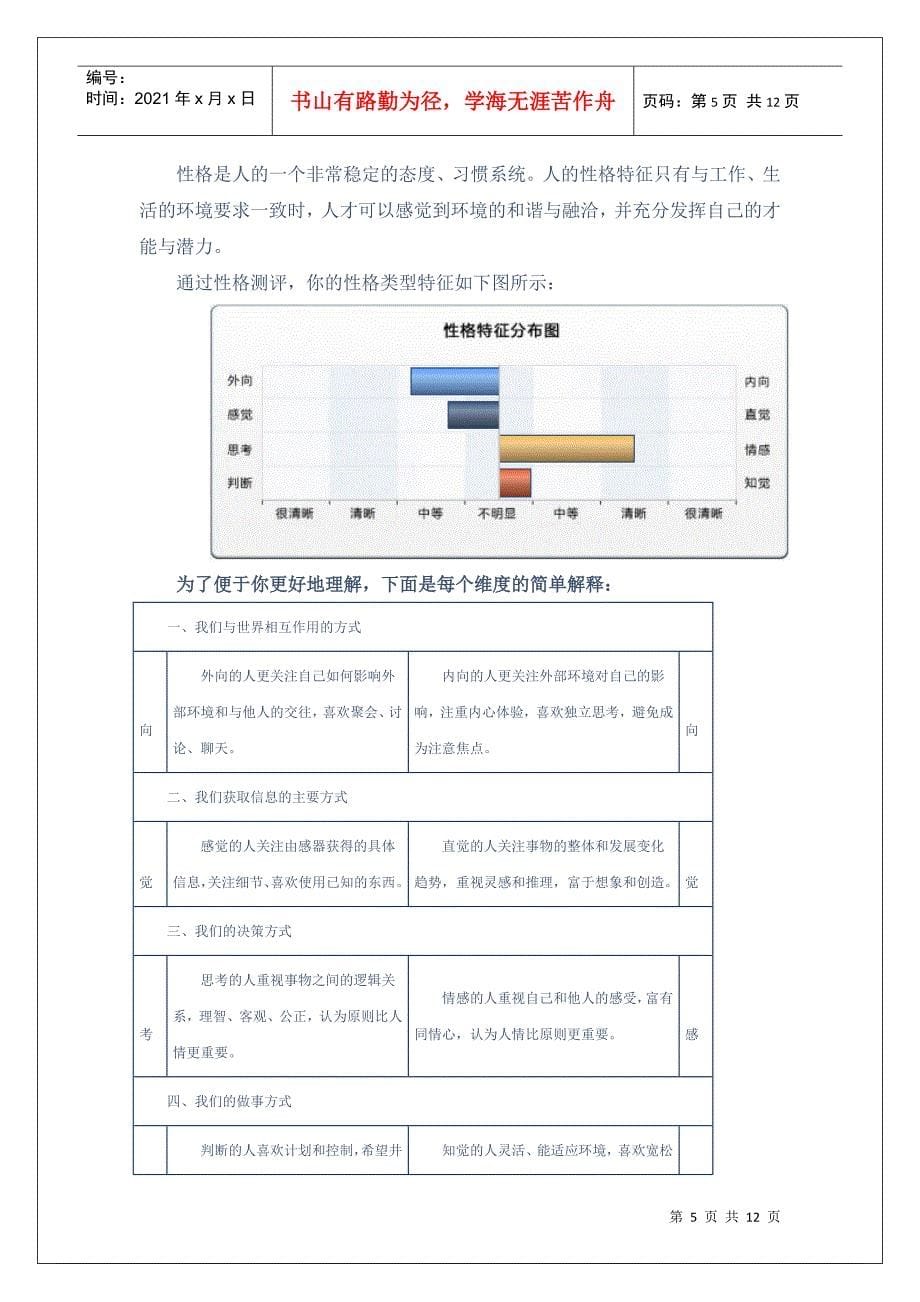 职业生涯规划报告_第5页