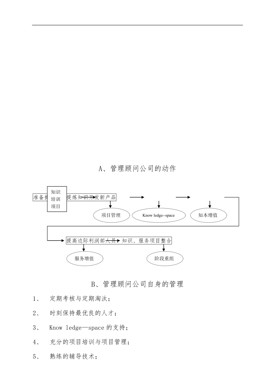 埃森哲管理顾问入模培训课程_第1页