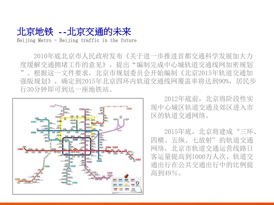 北京格言地铁媒体_第2页