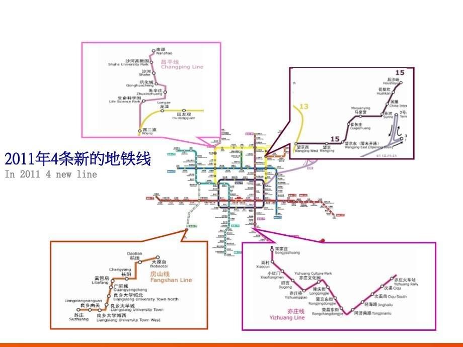 北京格言地铁媒体_第5页