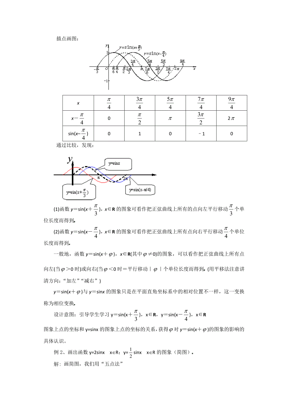 数学必修4教学案：1.5函数 的图象(教、学案)_第2页