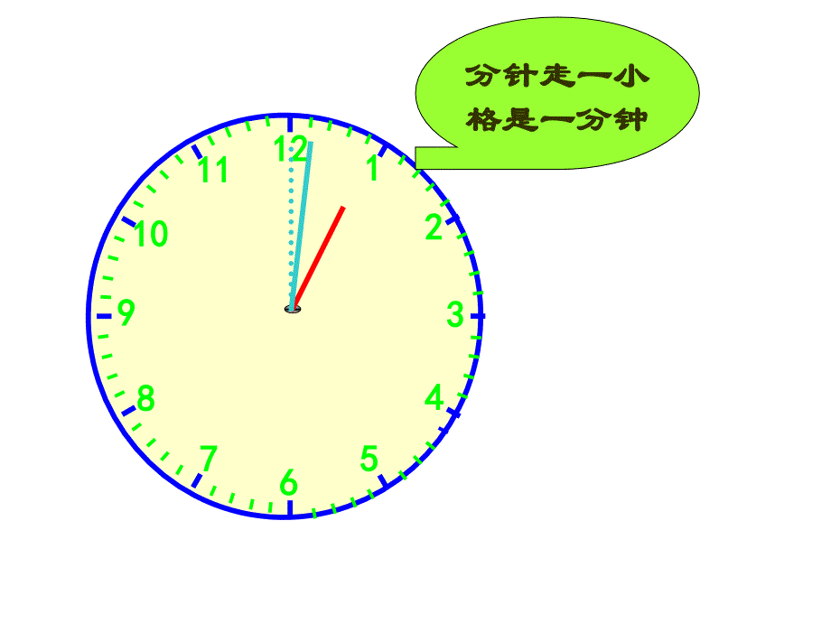 苏教版二年级数学下认识时分_第4页