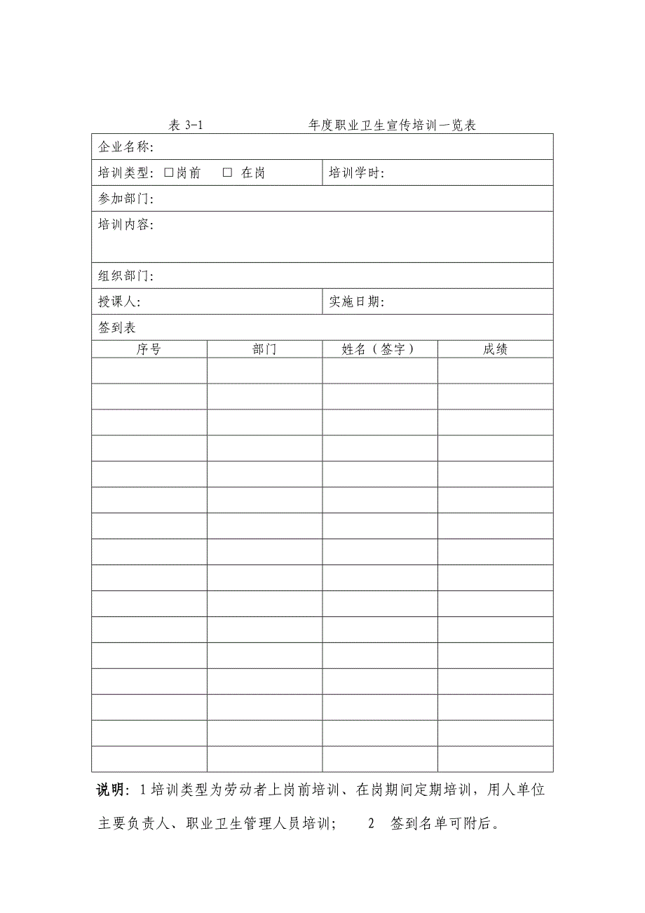 ③职业卫生宣传培训档案_第4页