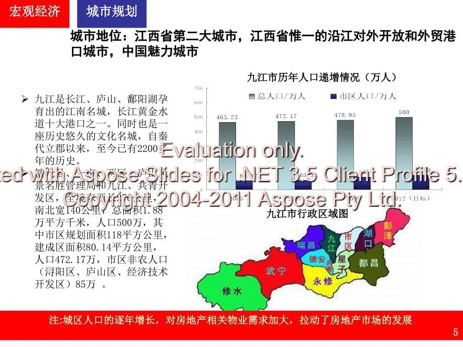 九江乐活小镇策晃案例_第5页