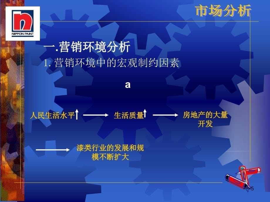 最新内墙涂料市场企划案幻灯片1_第5页