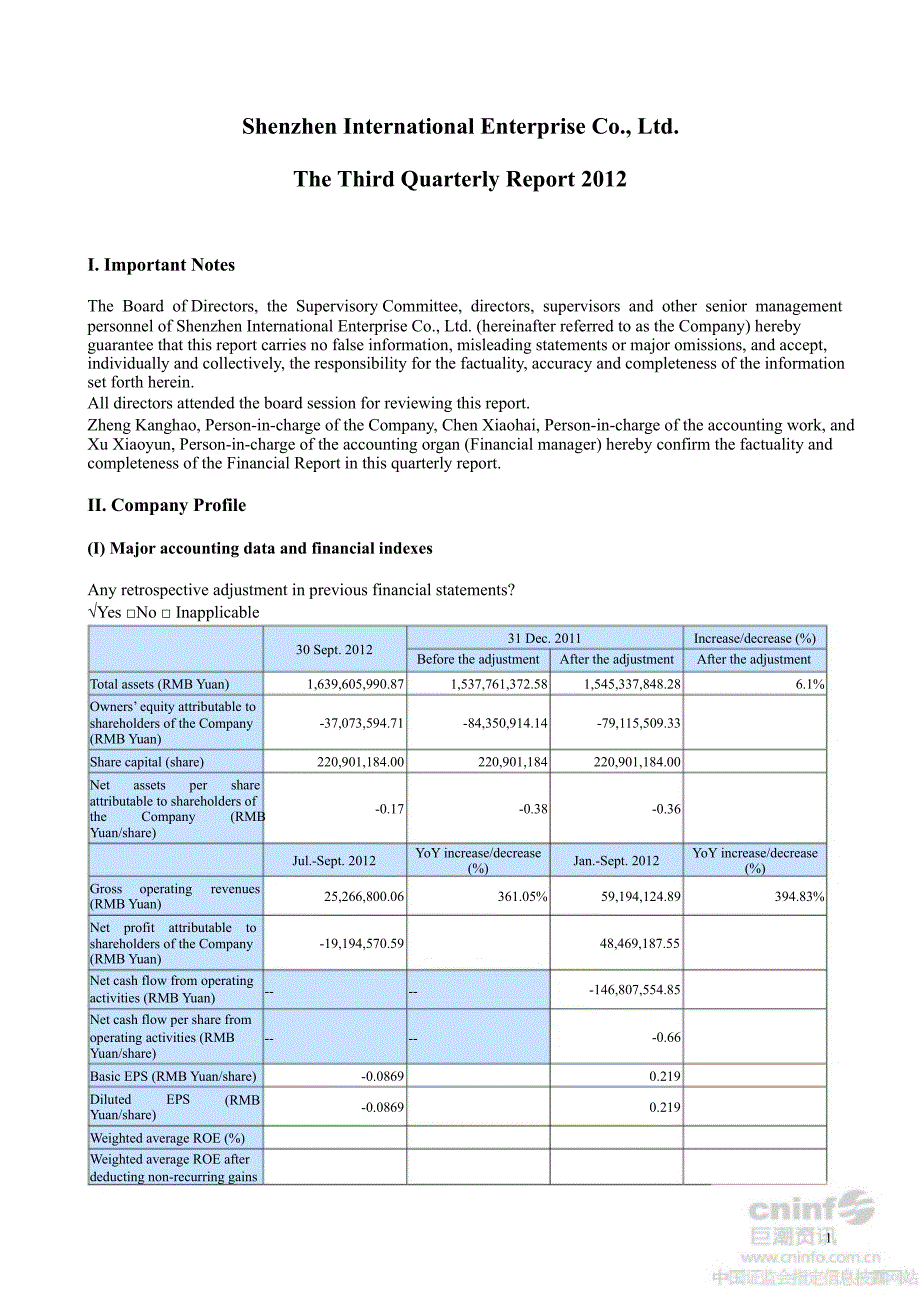 ST国商B第三季度报告全文英文版_第1页