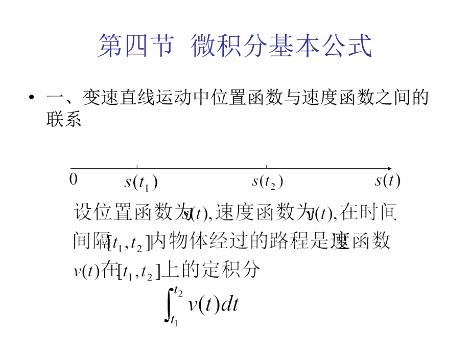 平面图形的面积旋转体的体积课件_第2页