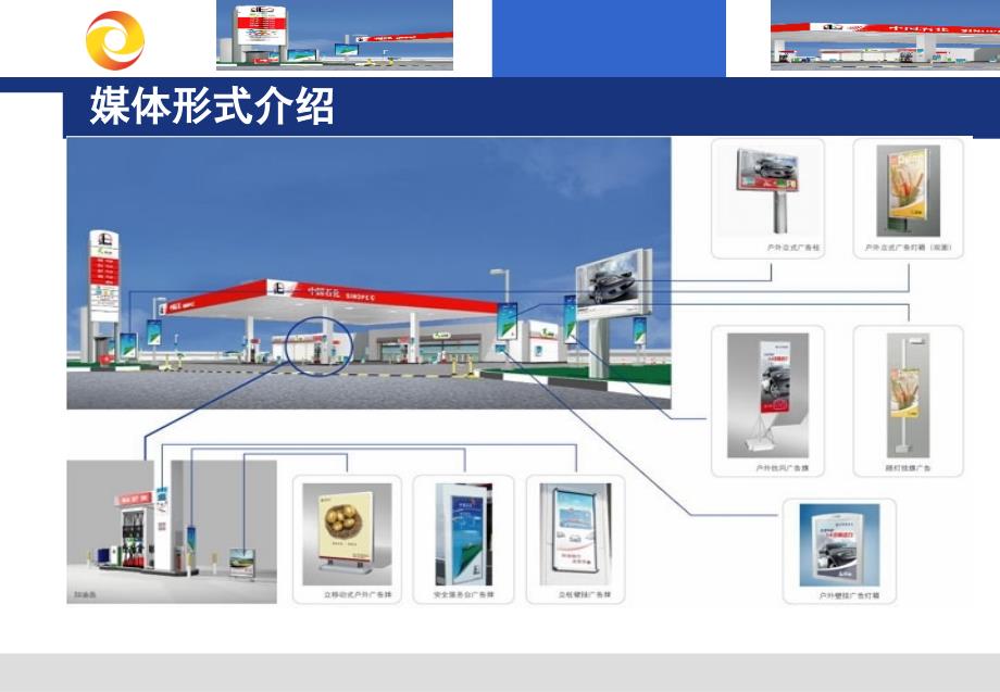 中石化加油站户外广告方案_第4页