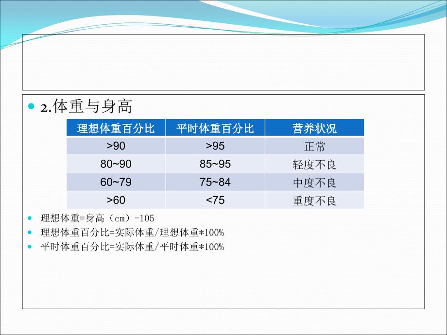 医学专题：围手术期的营养支持_第4页