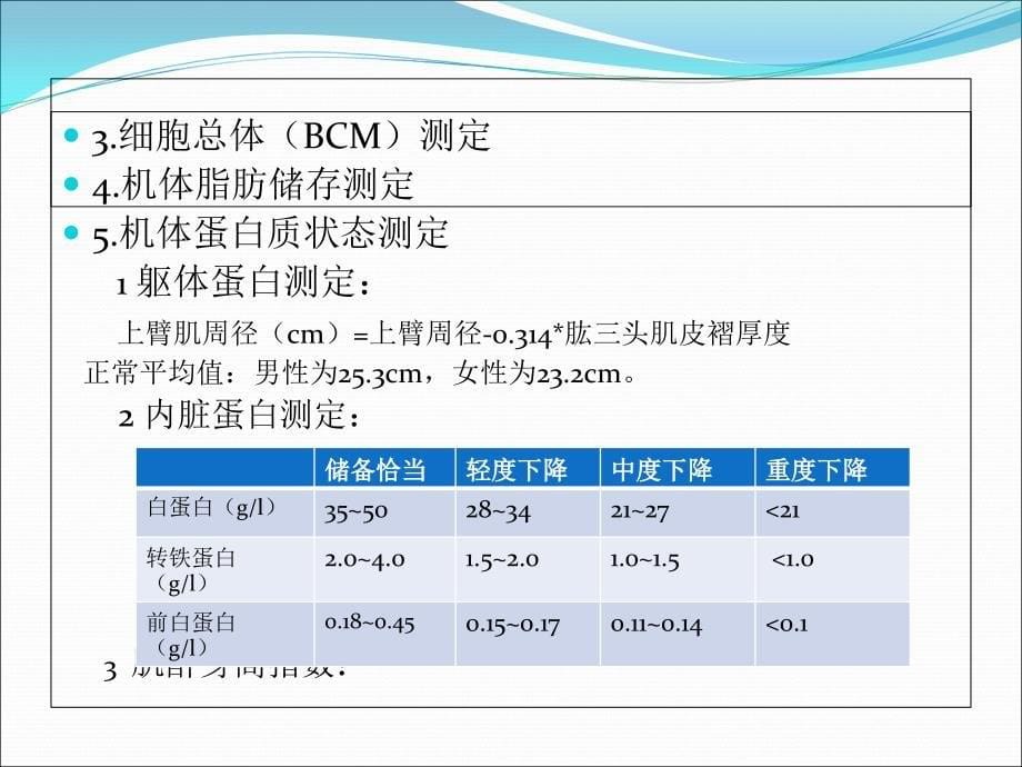 医学专题：围手术期的营养支持_第5页