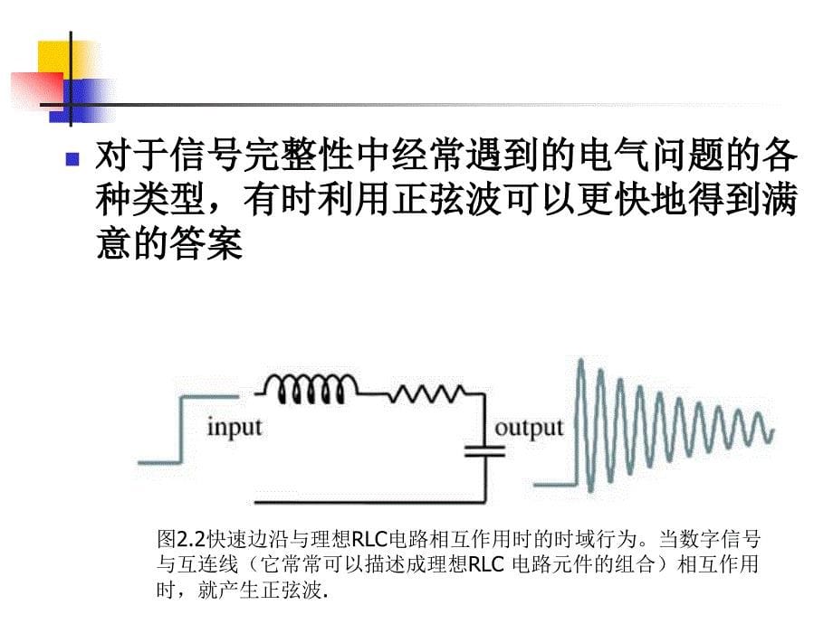 时域频域正弦波特征傅里叶变换理想方波的频谱带宽与课件_第5页