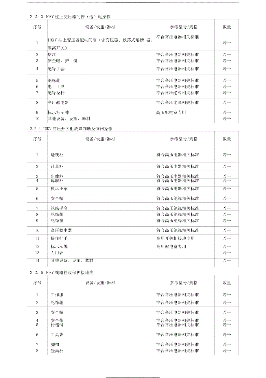 高压电工作业安全技术实际操作考试点设备配备标准_第3页