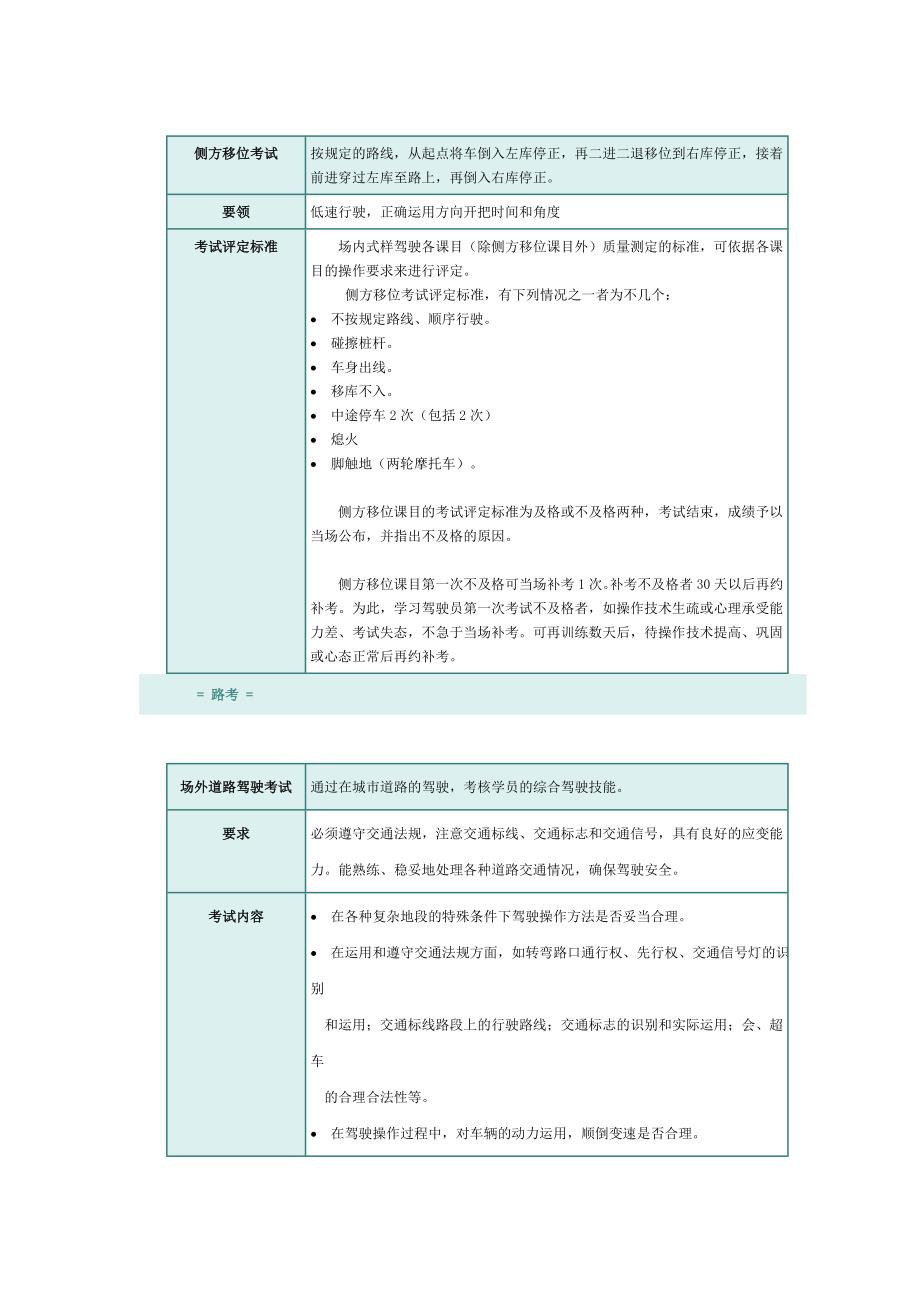 学习驾车之基础训练.doc_第3页