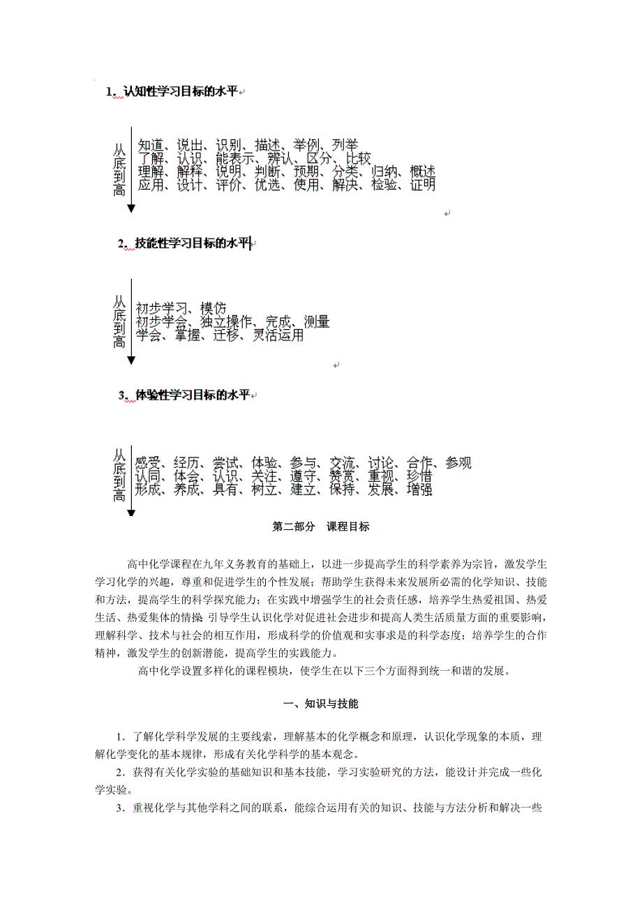 普通高中化学课程标准(实验)-西北农林科技大学_第4页