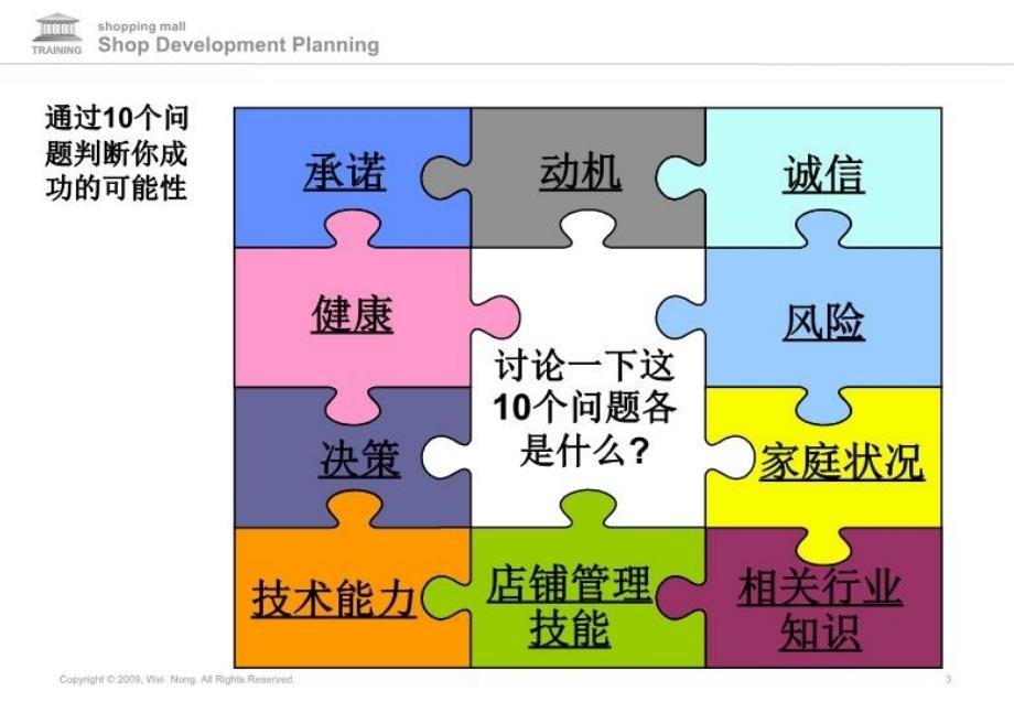 最新商场策划店铺开发规划更新模块2PPT课件_第3页