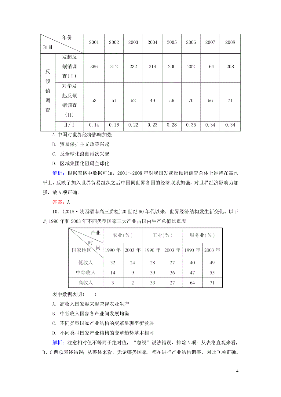 2018-2019学年高中历史 阶段性测试题五（含解析）岳麓版必修2_第4页