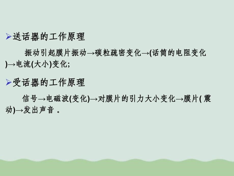 漫谈现代通信终端课件_第5页