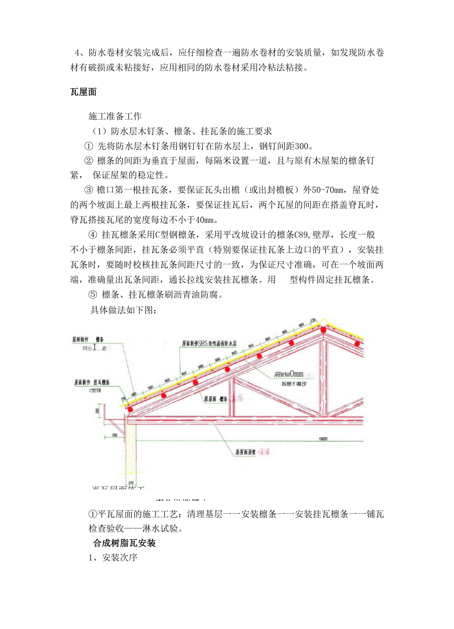 屋面换瓦施工方案_第4页