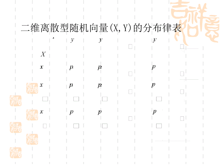 第三章多维随机变量及其分布_第4页