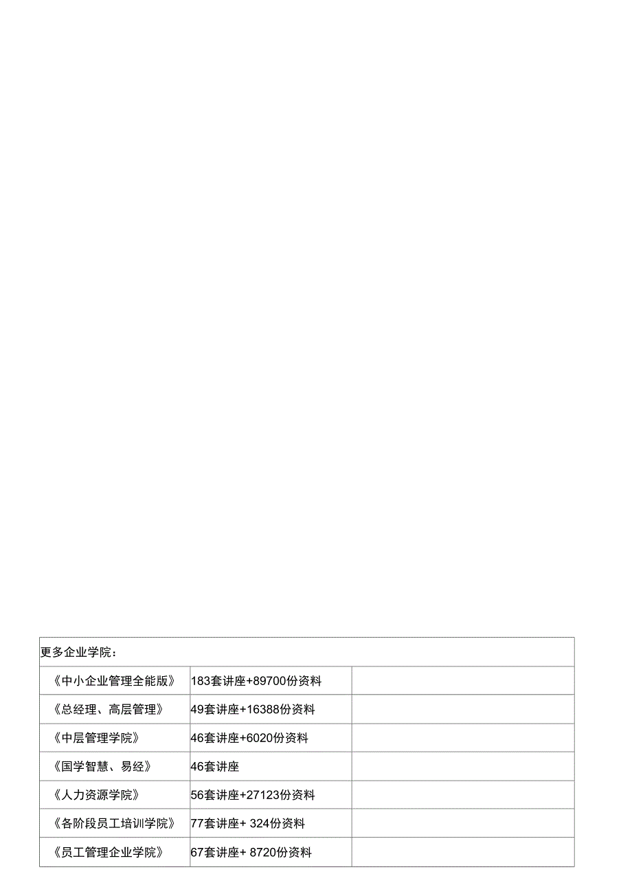 试谈咨询项目过程管理_第1页