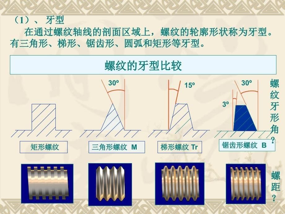 螺纹的基础知识_第5页